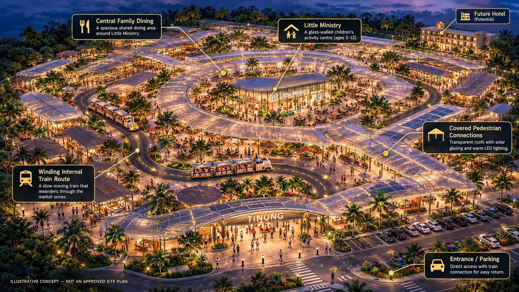 Concept aerial highlighting the planned relationship between a central Little Ministry pavilion, shared dining, covered walkways and winding train route